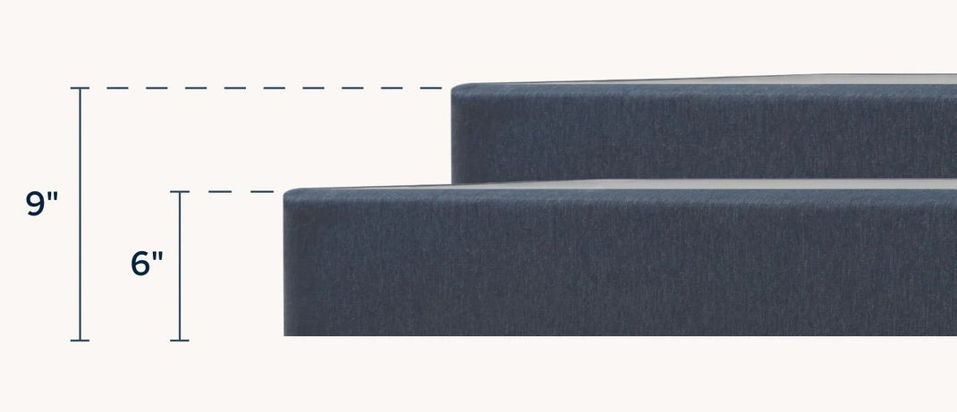 Foam mattress layers with dimensions