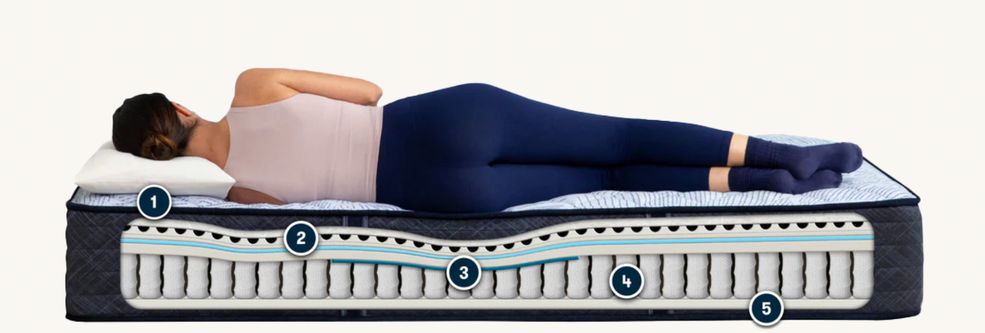 Woman resting on layered mattress design