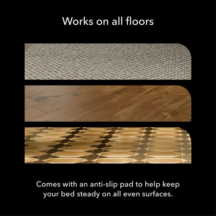 A black promotional graphic with white text reading 'Works on all floors' and 'Comes with an anti-slip pad to help keep your bed steady on all even surfaces.' Three horizontal inset photos show the anti-slip pad applied to different floor surfaces: a textured gray floor, a medium brown wood floor, and a light wood floor with a geometric pattern.