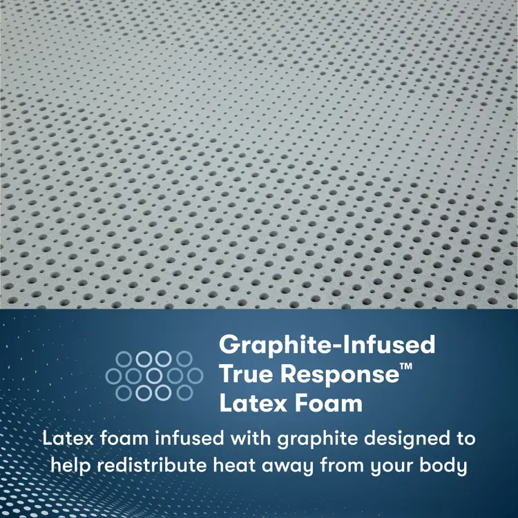Graphite-Infused Latex Foam insides of an Perfect Sleeper Pro New Paris Medium Mattress || Level: Level 3 || Feel: Medium