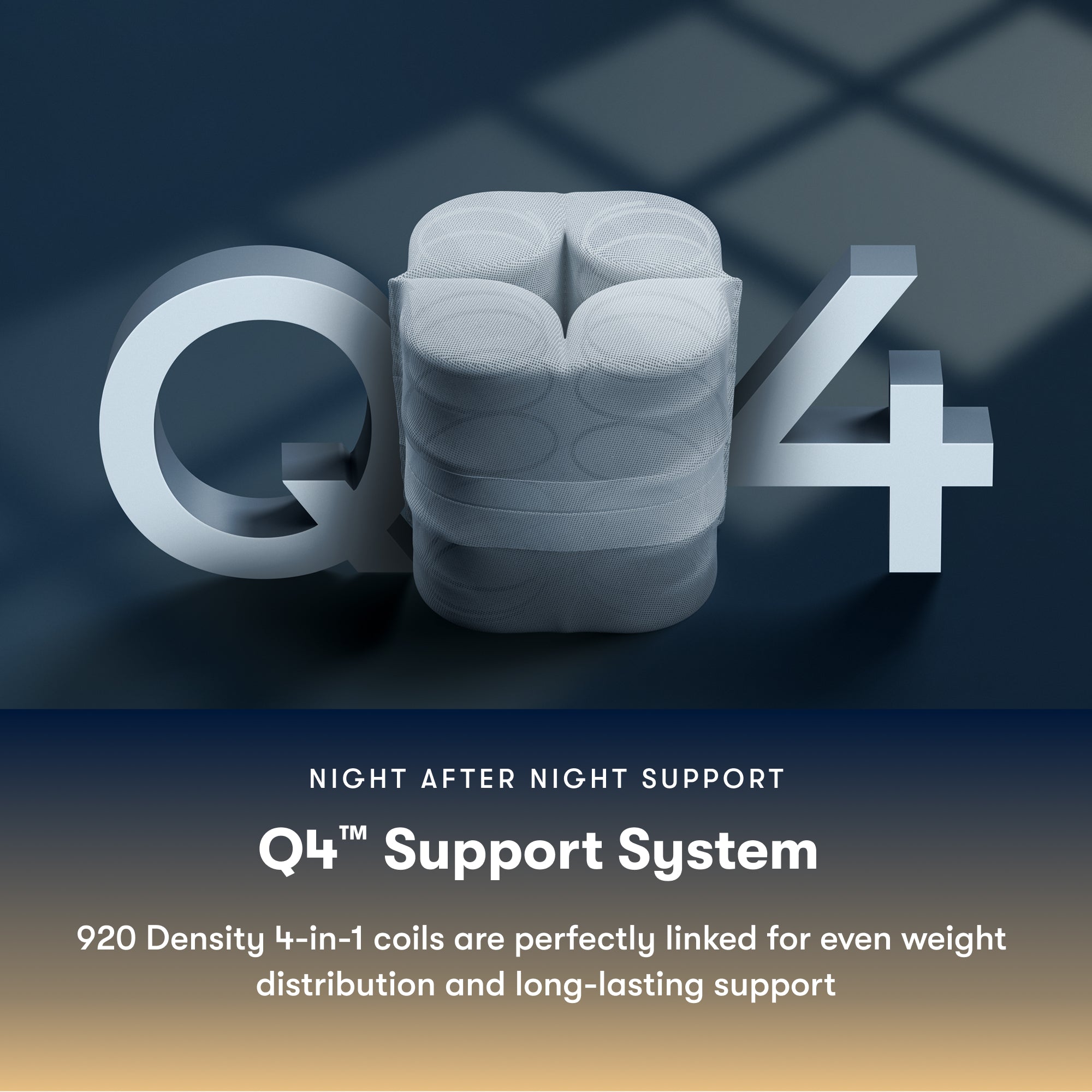 The Serta perfect sleeper hybrid medium mattress Q4 support system with text about night-after-night support and even weight distribution.