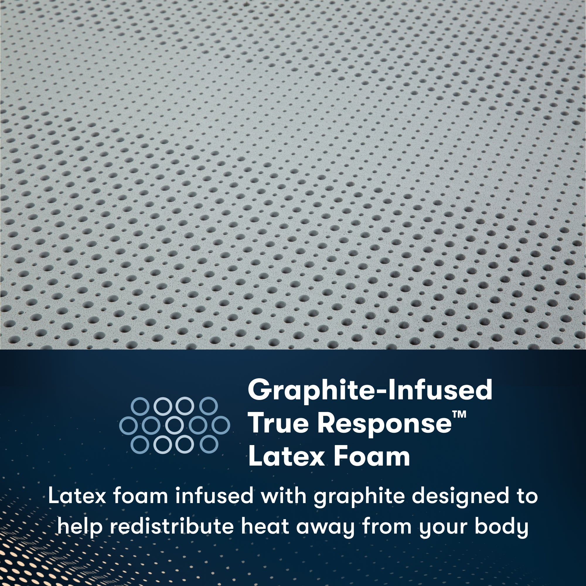 iComfortPro Ambrose Plush Mattress information chart || feel: Plush || level: Level 2