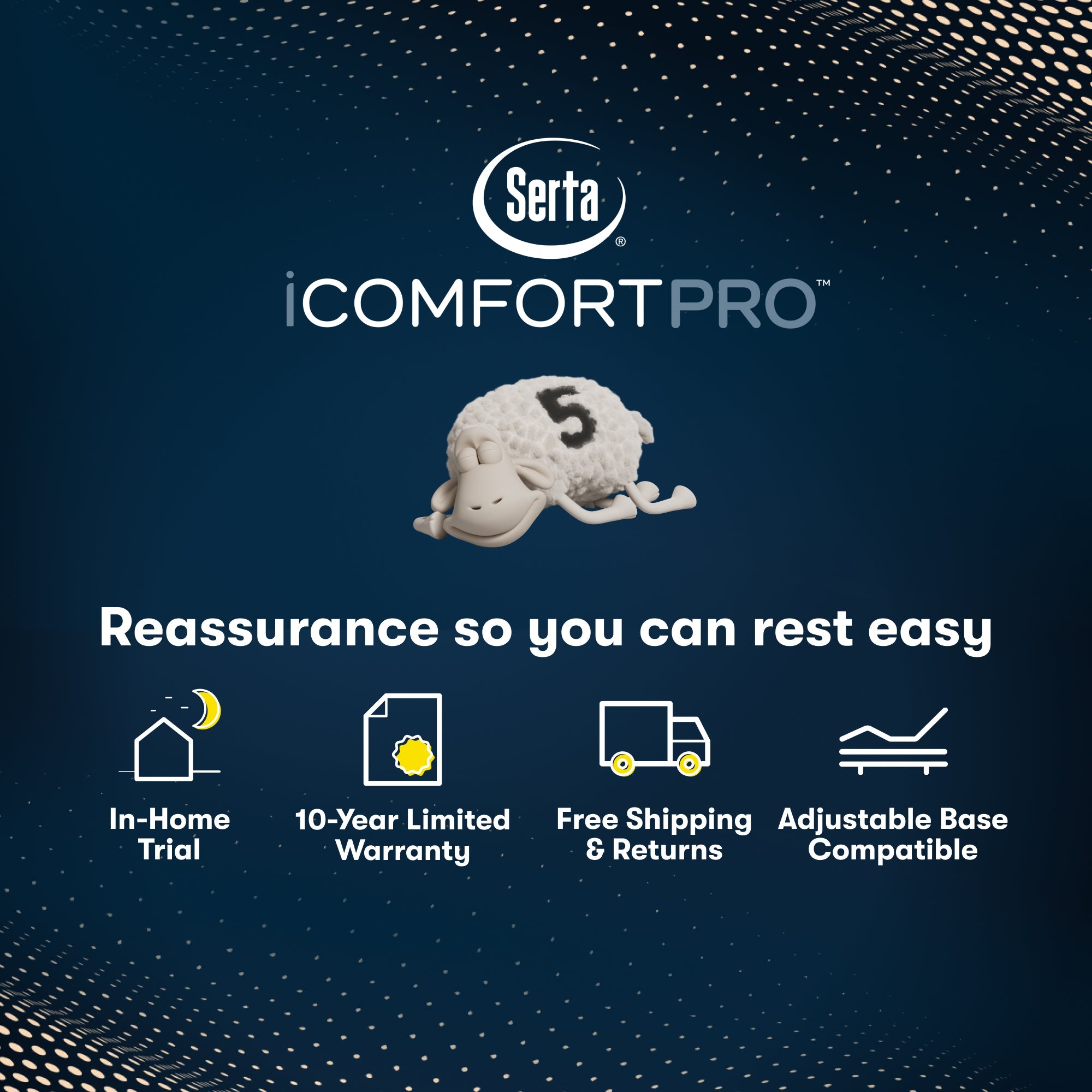 iComfortPro Ambrose Firm Mattress information chart || feel: Firm || level: Level 2