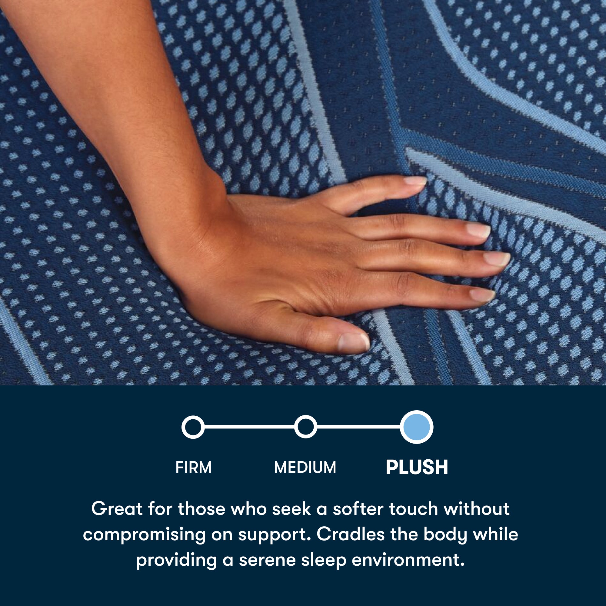 Hand on a blue Serta® iSeries® NXG™ textured blanket with text describing comfort levels.